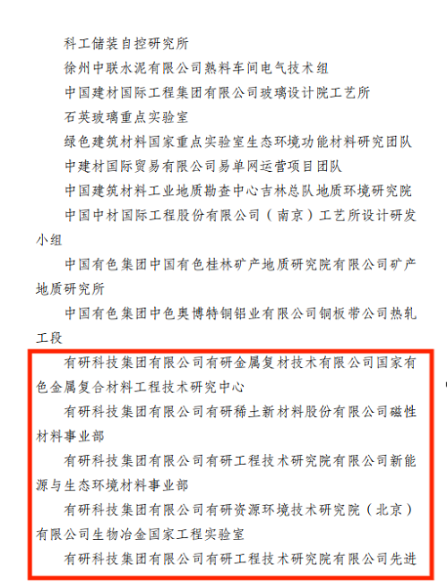 喜讯 | 7个青年集体成功复评为一星级全国青年文明号