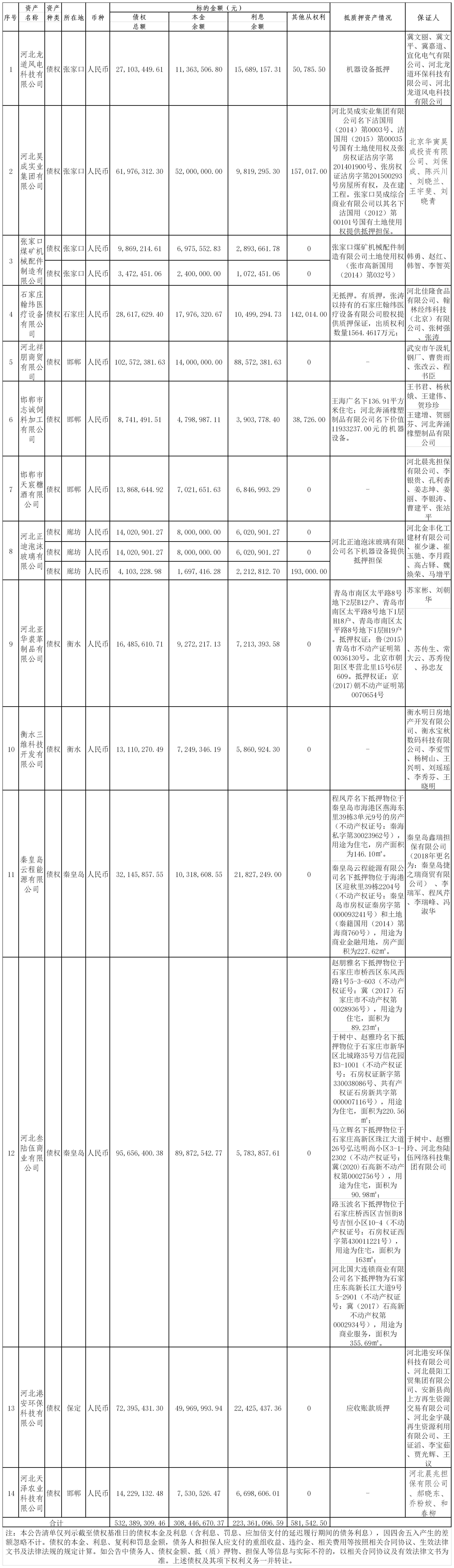 1739413645968113.png 微信图片_20250213103708.png